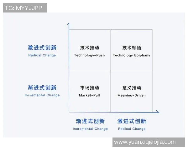 电竞比分重磅专题RNG战术创新解析与防反策略深度剖析 电竞比分重磅专题RNG战术创新解析与防反策略深度剖析