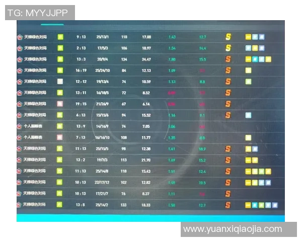 电竞实时数据助力CSGO战术V5边路渗透体系的全面解析与应用 电竞实时数据助力CSGO战术V5边路渗透体系的全面解析与应用