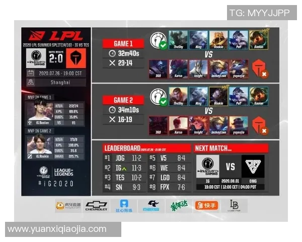 电竞比分赛后复盘WE与IG的状态分析与未来展望实时数据