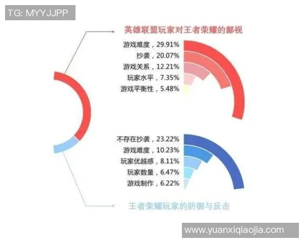 电竞数据电竞比分专访张军揭秘英雄联盟成功秘诀与未来发展趋势