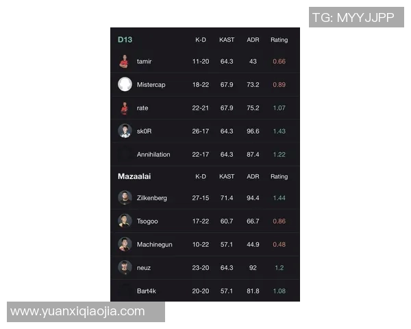 esports最新数据电竞比分分析CSGO比赛中JDG进攻策略的得失与反思 esports最新数据电竞比分分析CSGO比赛中JDG进攻策略的得失与反思