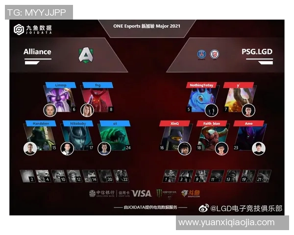 esports数据聚焦DOTA2深入探讨FPX战队的团队协作与默契配合 esports数据聚焦DOTA2深入探讨FPX战队的团队协作与默契配合