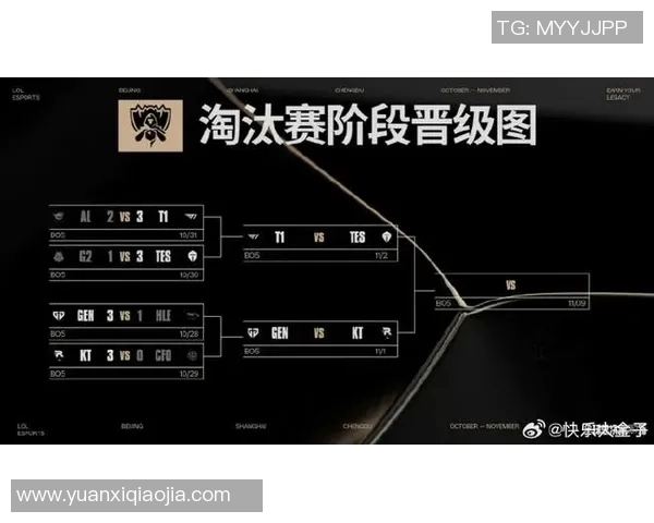 esports最新数据英雄联盟TES战队力量争议引发热议分析与讨论 esports最新数据英雄联盟TES战队力量争议引发热议分析与讨论