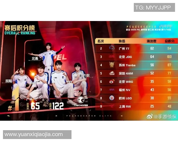 和平精英焦点JDG战队心理素质解析与提升策略探讨实时新闻 和平精英焦点JDG战队心理素质解析与提升策略探讨实时新闻